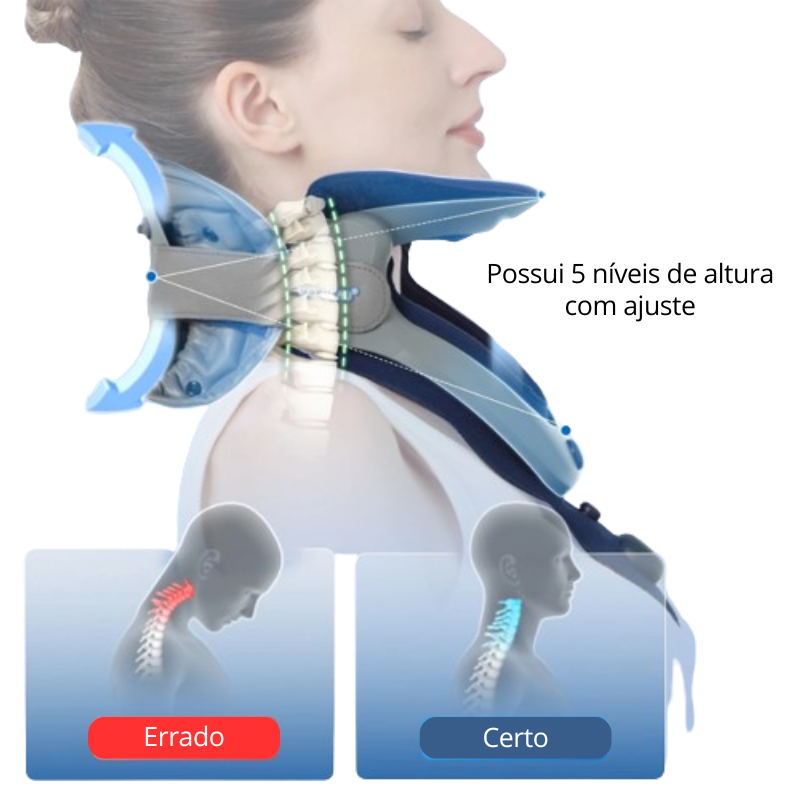 Colar de tração cervical Ajustável - Alivio da dor e melhora da Postura Detalhe 5