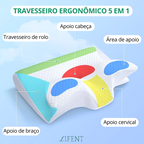 ConfortSleep - Travesseiro Ergonômico Detalhe 4