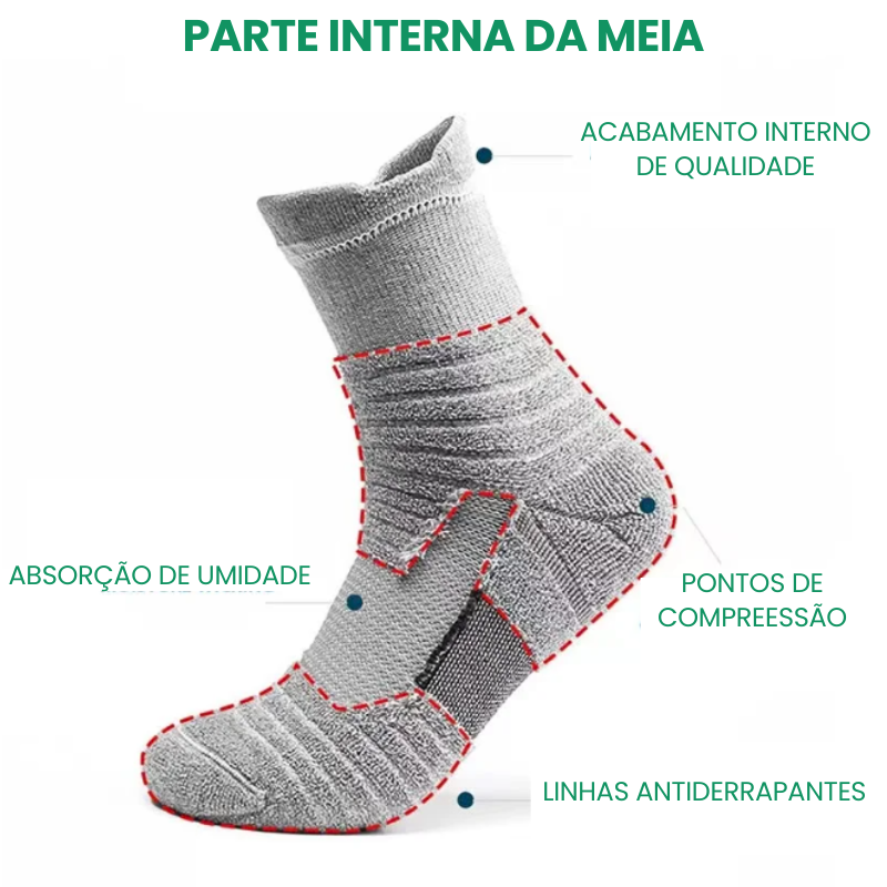 Meia de Compressão Antiderrapante Elite - 4