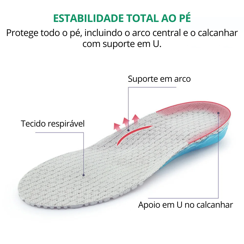 Palmilha Esportiva Anti-Impacto Detalhe 3